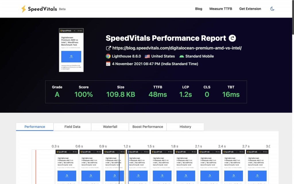 Performance after Cloudflare Full Page Cache